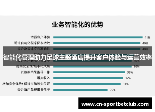 智能化管理助力足球主题酒店提升客户体验与运营效率
